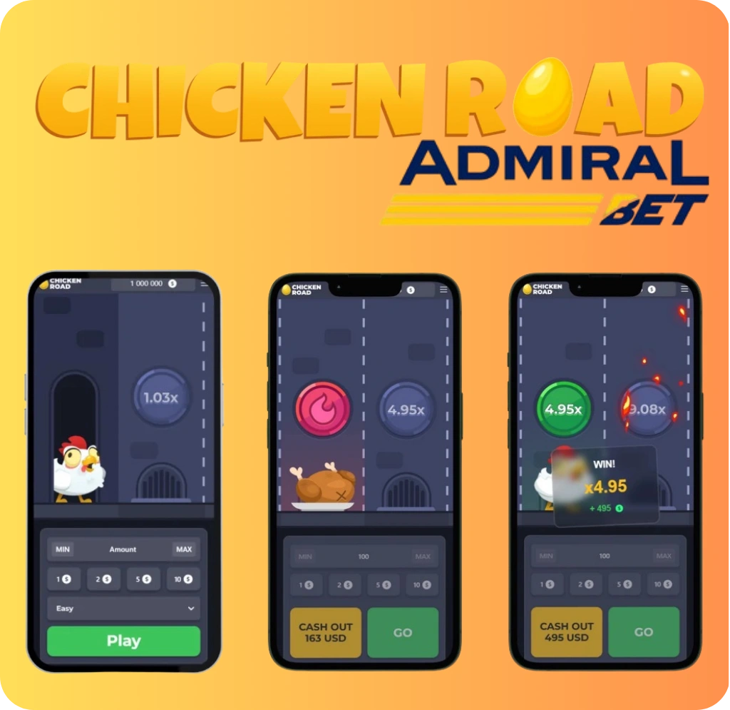 Chicken Road su mobile